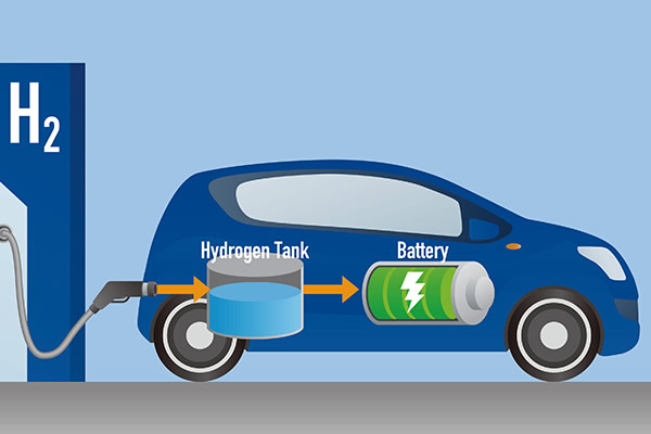 销量猛增 融资上市提速 氢燃料电池车产业链受热捧