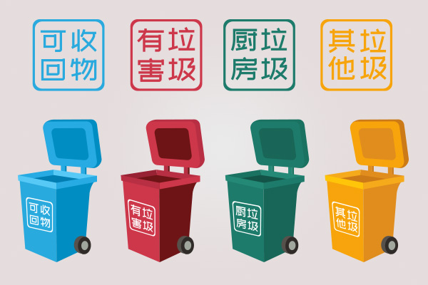 上海：科技加持 垃圾分类更高效