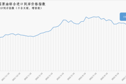 10月17日-23日中国原油综合进口到岸价格指数为158.41点
