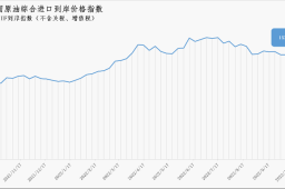 10月24日-30日中国原油综合进口到岸价格指数为153.65点