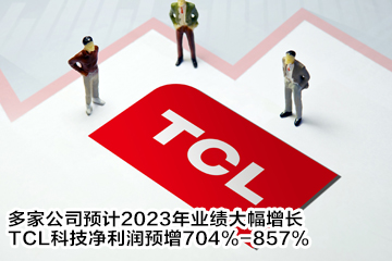多家公司预计2023年业绩大幅增长 <em>TCL科技</em>净利润预增704%-857%