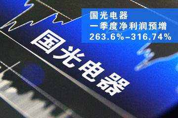 <em>国光电器</em>一季度净利润预增263.6%-316.74%
