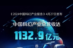 新华社权威快报｜2023年中国科幻产业总营收首破千亿元