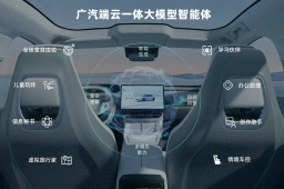 广汽集团战略新车及智能化新计划在北京车展首发
