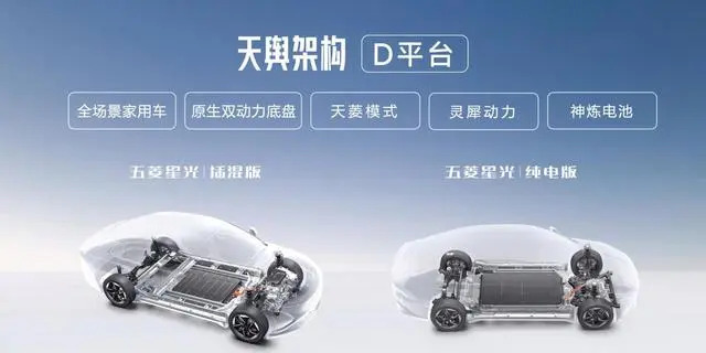 五菱星光共创版双车上市 未来将通过天舆架构引申更多车型