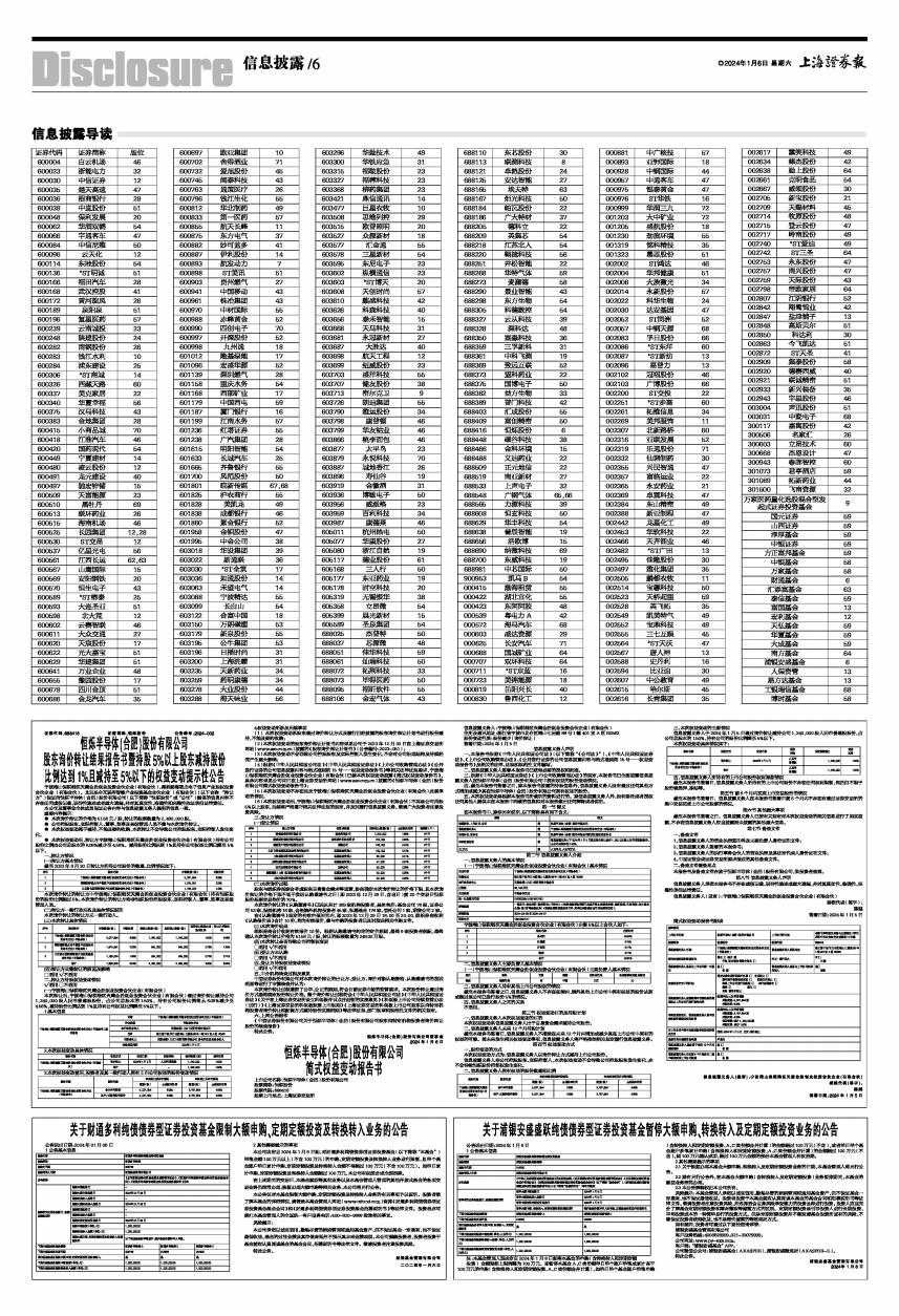 2024年01月06日 第6版：信息披露 上海证券报