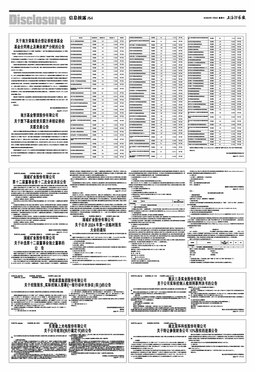 2024年01月06日 第64版：信息披露 上海证券报