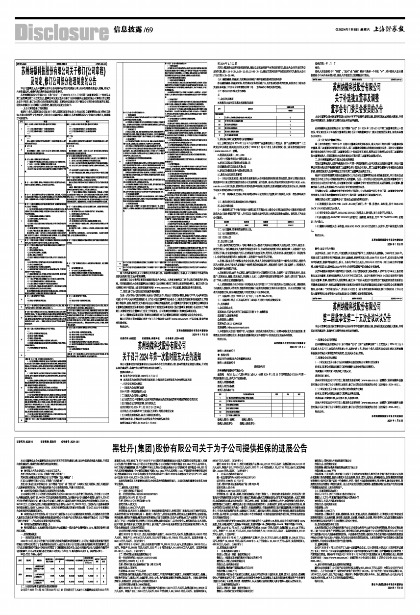 2024年01月06日 第69版：信息披露 上海证券报