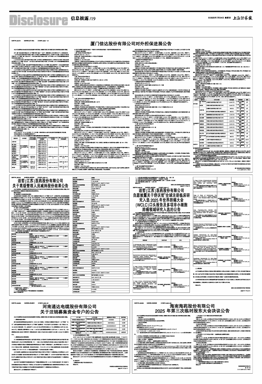 厦门信达股份有限公司对外担保进展公告