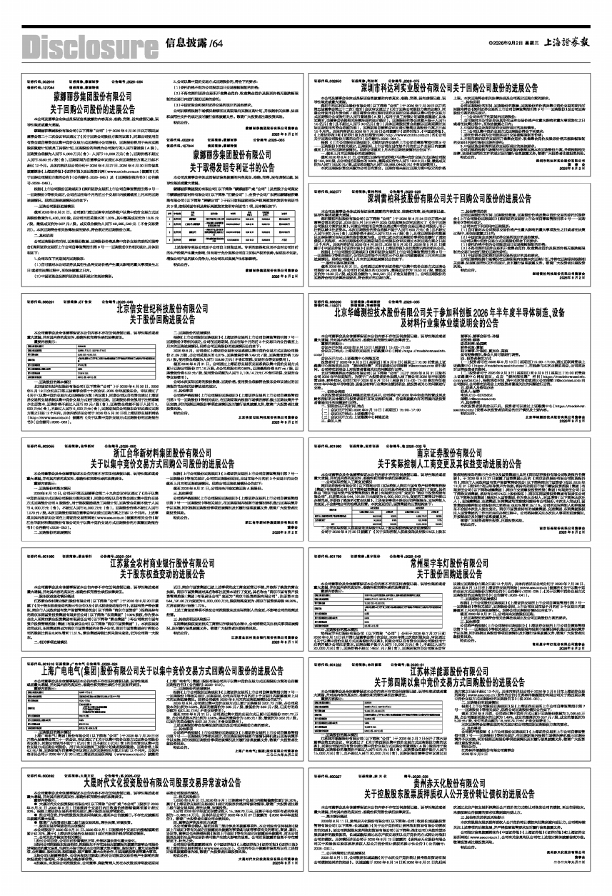蒙娜丽莎集团股份有限公司关于回购公司股份的进展公告|上海证券报